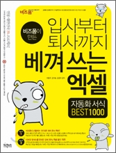 [�����ع̵��] �Ի���� ������ ���� ���� ���� �ڵ�ȭ ���� BEST 1000